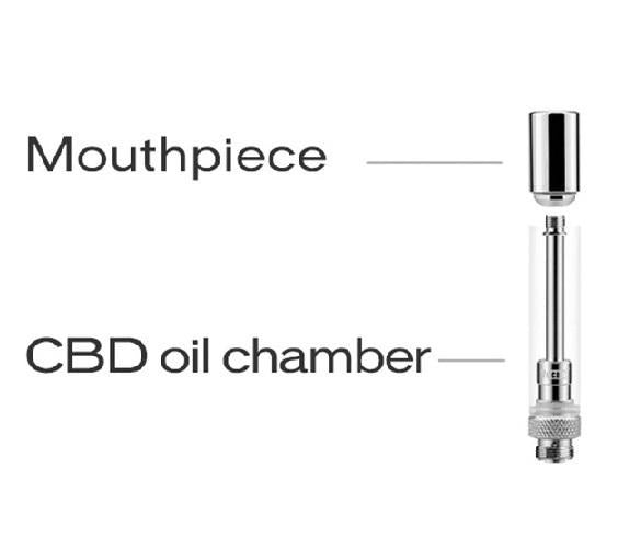 Yocan Groote Atomizer